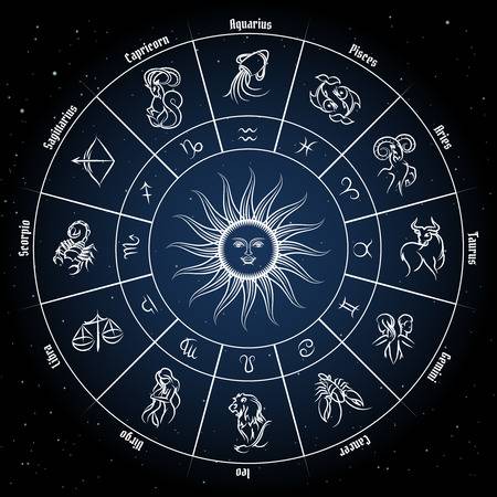 sėkmės horoskopas, zodiako ženklai