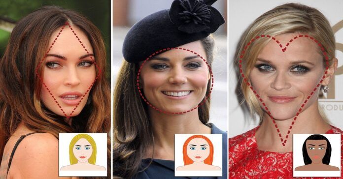 sukuosenos moterims pagal veido forma
