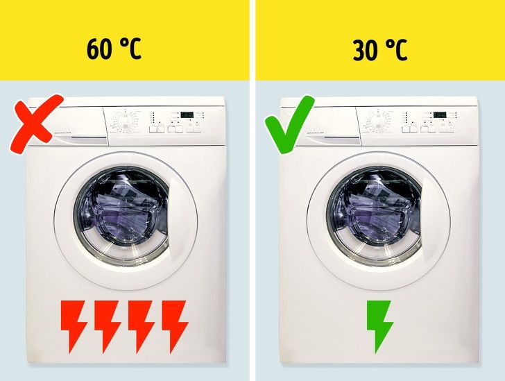 skalbimo mašina