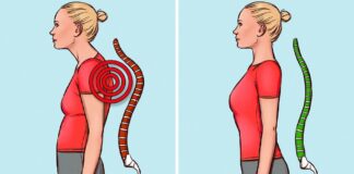 Pratimai, skirti prastai laikysenai ištaisyti ir nugaros bei kaklo skausmams panaikinti