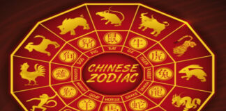 Rytų horoskopas gruodžio 18-24 dienoms