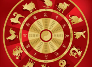 Rytų horoskopas balandžio 22-28 dienoms